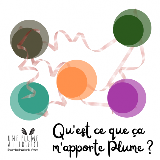 Etre en relation avec soi Secouter de facon empathique10