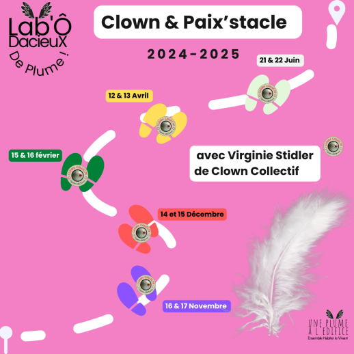 LabO Dacieux 2024 2025 clown collectif2