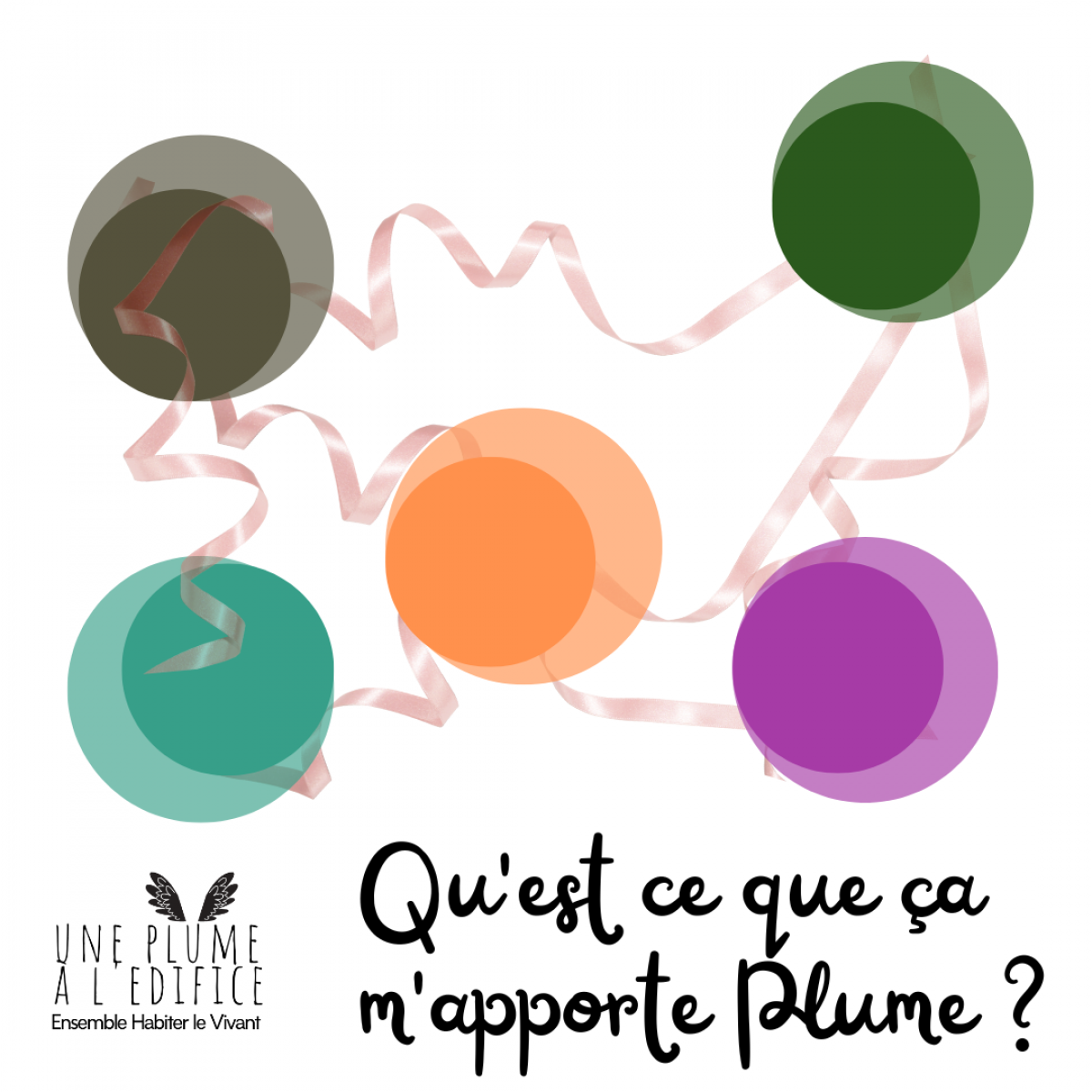 Etre en relation avec soi Secouter de facon empathique10