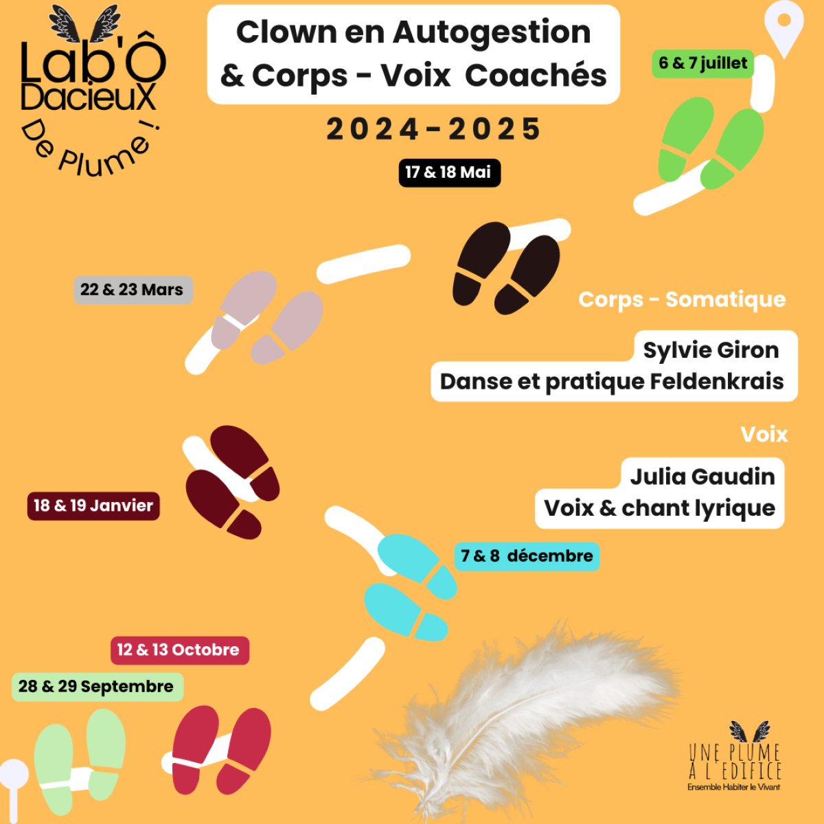 LabO Dacieux 2024 2025 autogestion corps et voix 